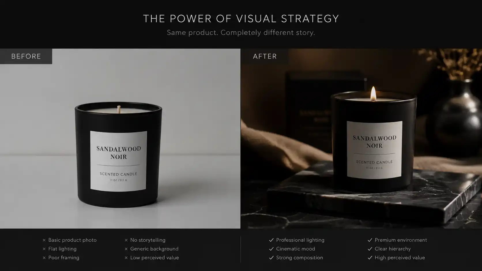 Promotional graphic for "THE POWER OF VISUAL STRATEGY" featuring a "BEFORE" and "AFTER" comparison of "SANDALWOOD NOIR SCENTED CANDLE" packaging, with contrasting attributes (Basic product photo vs. Professional lighting, No storytelling vs. Premium environment, Flat lighting vs. Cinematic mood, Generic background vs. Clear hierarchy, Poor framing vs. Strong composition, Low perceived value vs. High perceived value) arranged in a dense comparison layout.